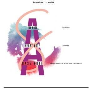 Lavender Vanilla Amber