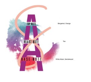 Bergamot Green tea Sandalwood